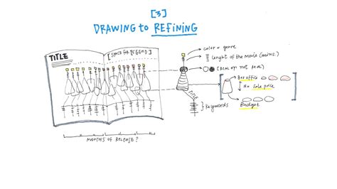 Rezultat imagine pentru Tableau Community