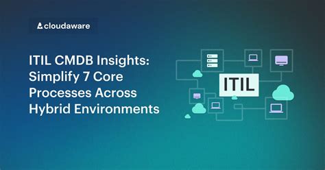 Image result for ITIL CMDB Tutorial