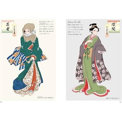 Buy Oedo Style Book Vol. 1 / Rin Nashiko Illustration Collection FANZA ...