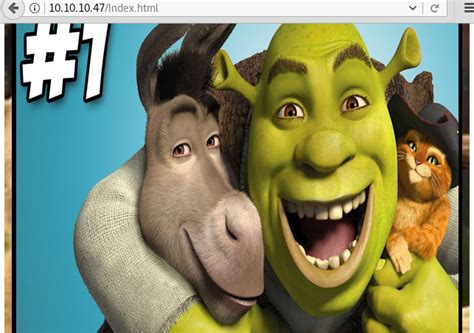 Hack the Box Challenge: Shrek Walkthrough - Hacking Articles