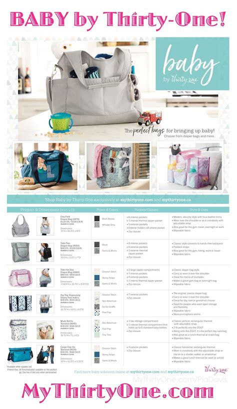 Thirty one baby – Artofit