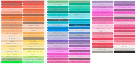 Image result for Color Balance Chart