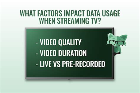 Internet Data 的图像结果