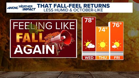 New study ranks best, worst US airlines in 2025 | wcnc.com
