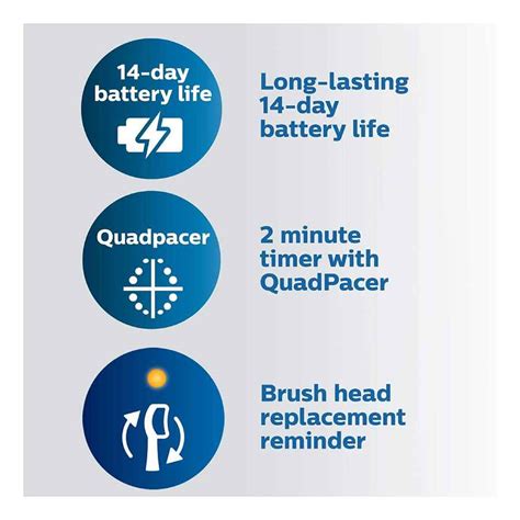 Convenient power strip towers for your home | Digit