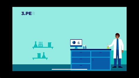 Image result for YouTube Chevron Tutorials