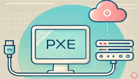 Image result for PXE Boot Pre-Build Menu