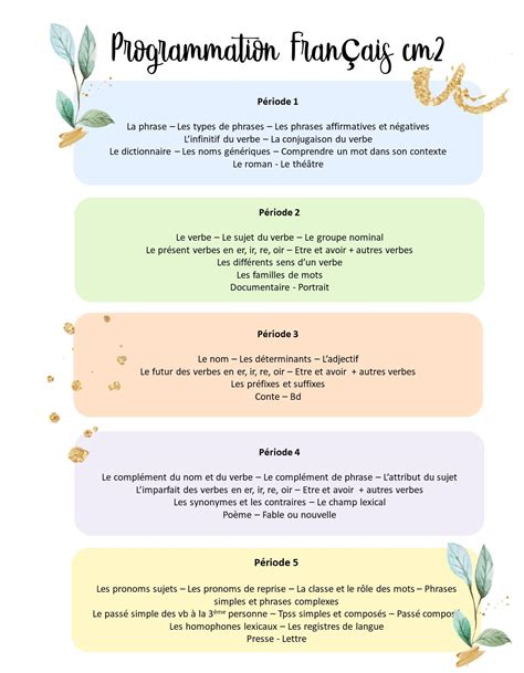 Image result for Programmation Avancee