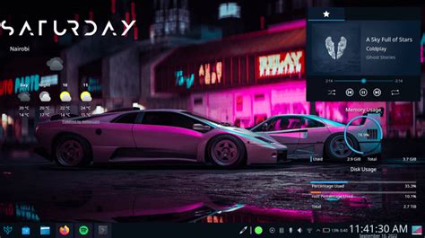 Image result for Arch Linux Customization