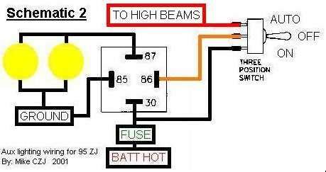 Image result for How Read Multi-Position Switch Chart