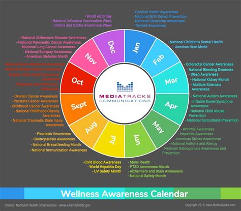 Cdc Health Awareness Calendar 2024 - Preschool Calendar Printable