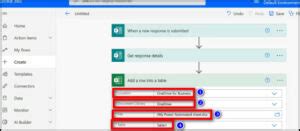 Image result for Forms Data Sync Is Deprecating