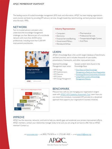 Image result for APQC Knowledge Management