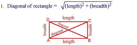 Rectangle Formula In English » Formula In Maths