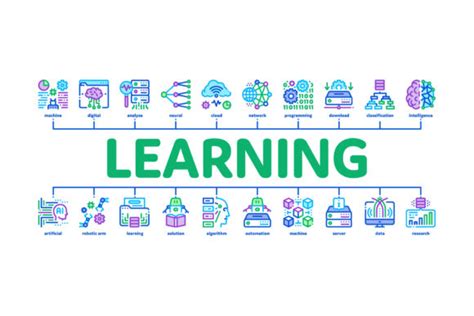 Image result for Infografis Machine Learning