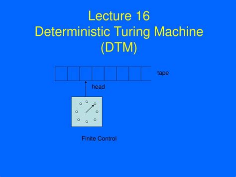 Rezultat imagine pentru Turing Machine Lecture