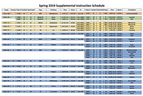 2019 Spring Supplemental Instruction Schedule | California State ...