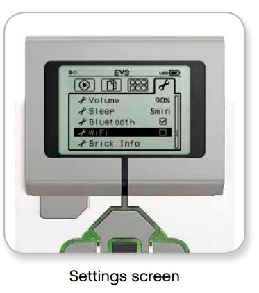 Image result for EV3 Problem