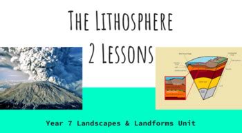 Image result for Lithosphere Lesson Plan