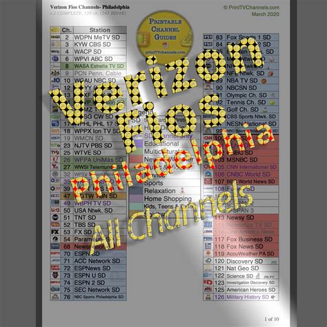 Image result for FiOS Channel Guide