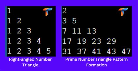 Image result for Python Numeric Pattern Programme