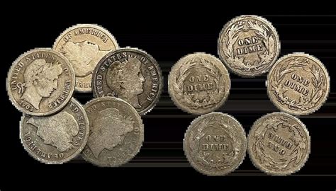 What Is the Thinnest U.S. Coin? Full Guide to Sizes & Measurements