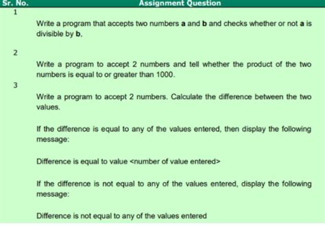 Image result for C Programming Assignment Help