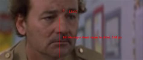 Image result for Zit Explosion