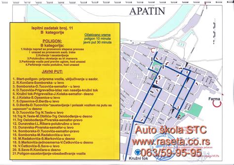 Foto album | Auto škola STC - Apatin, Prigrevica, Svilojevo, Sonta i ...