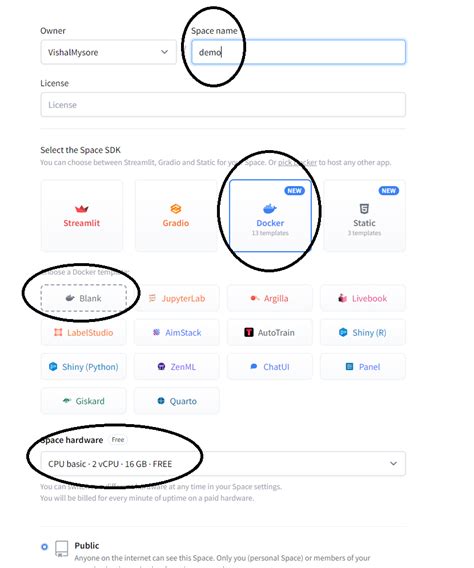 Image result for OpenShift Deploy Spring Boot