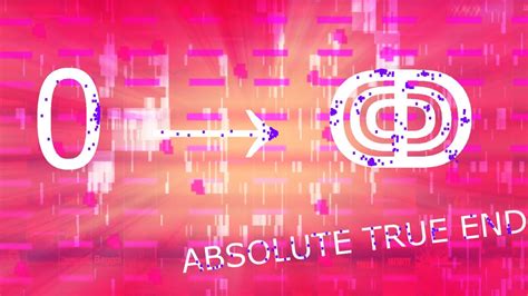 Image result for Numbers 0 to Absolute Infinity