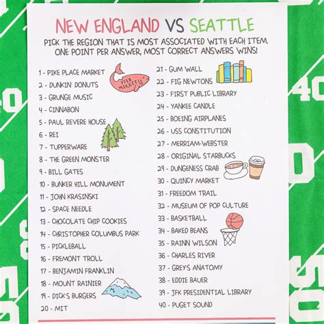 Super Bowl Party Games 2026 Printable | FREE Printables