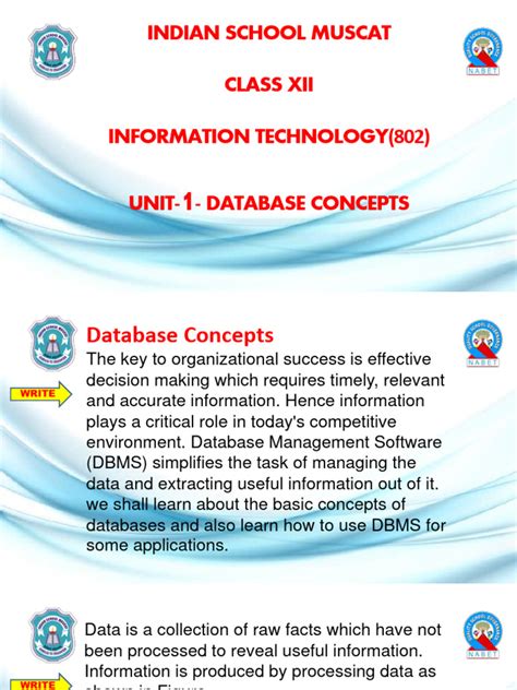 Class 12 Relational Databases 的图像结果