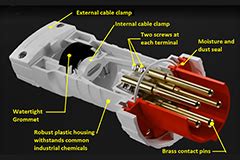 Power Connector Application Requirements | DigiKey