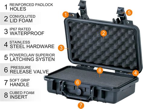 Buy MEIJIA Portable All Weather IP67 Waterproof Protective Hard Case ...