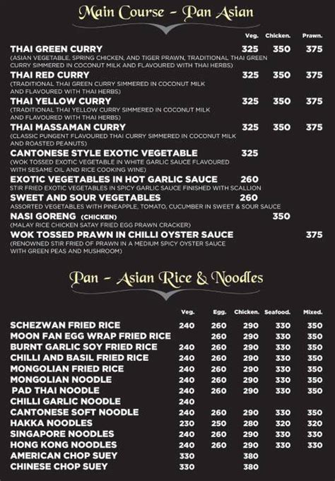 Menu at Ritz Classic Margao, Margao