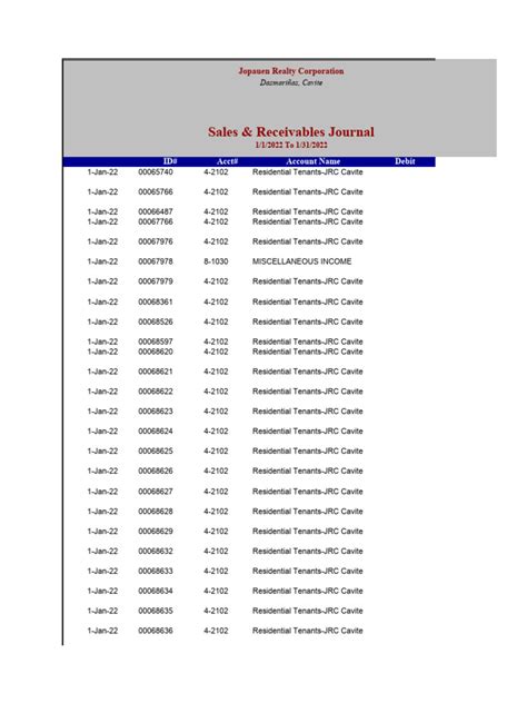 Image result for Sales Journal Format