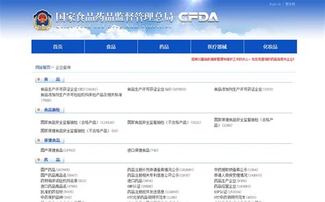 国家食品药品监督管理局数据查询 - app1.sfda.gov.cn网站数据分析报告 - 网站排行榜