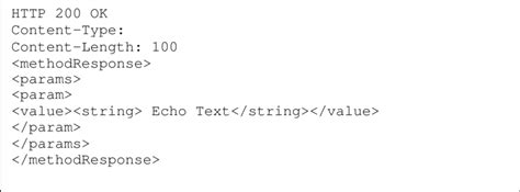 Image result for XML-RPC Tutorial