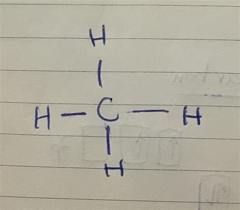 Image result for CH4 O2 Co H2O