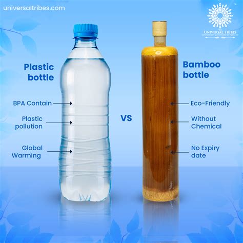 Bamboo Water Bottle (1000ml)