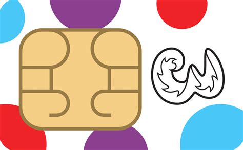 Pre Loaded Data Sim 的图像结果
