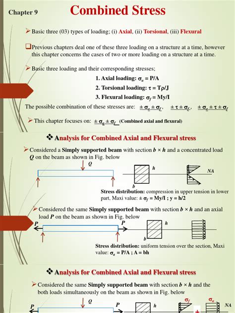 Stress Mechanics 的图像结果