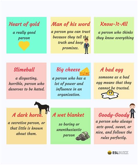 25+ Common Idioms to Describe People in English | Learn english, Idioms and phrases, English idioms