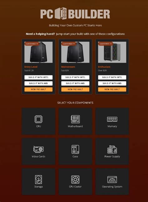 Image result for Newegg PC Build