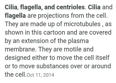 What structural and functional characteristics do cilia,flagella ...