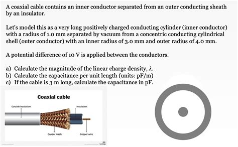 Coaxial Cable 的图像结果