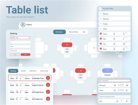 Image result for List Table