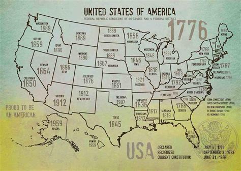 Map Of Usa In 1776 - Tourist Map