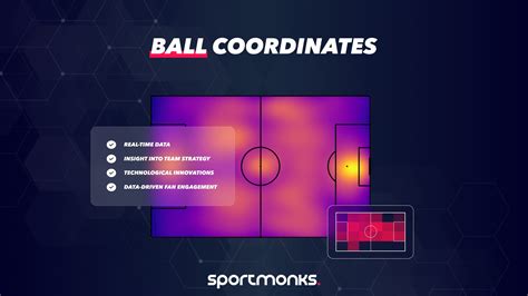 Ball Possession - Sportmonks
